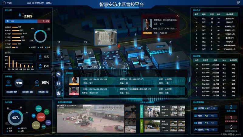 人脸识别门禁系统采购，这些流程要点你不可不知**
