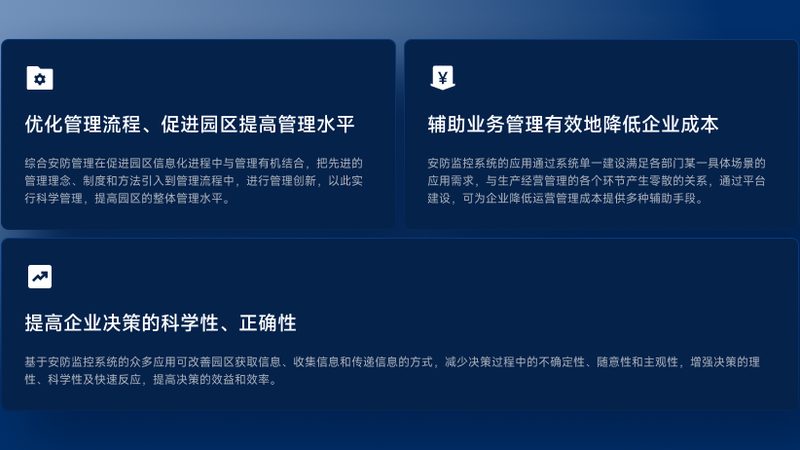 加盟人脸识别门禁，先看懂这四条关键流程