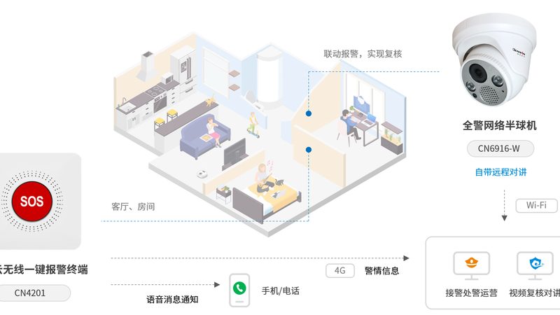 小区停车管理系统品牌格局：从选牌子到看落地